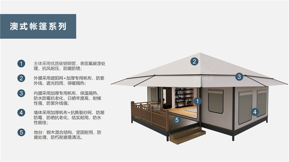 甘洛县户外野奢帐篷></p><p>此外，生物荧光照明系统还为户外露营增添了一份别样的乐趣。在夜晚，你可以躺在帐篷里，仰望星空，欣赏着周围闪烁的荧光，仿佛置身于一个神秘的童话世界。孩子们会对这神奇的光芒充满好奇，围绕着帐篷嬉戏玩耍，感受大自然赋予的独特魅力。这种独特的体验，将成为你与家人、朋友之间珍贵的回忆，让户外露营变得更加难忘。</p><p>对于追求高品质户外生活的人们来说，生物荧光照明系统的户外野奢帐篷无疑是一个绝佳的选择。它不仅提供了舒适的住宿环境，还为你带来了与自然亲密接触的独特机会。在这个快节奏的时代，让我们放慢脚步，走进大自然，感受生物荧光照明系统带来的奇妙夜晚，开启一场别样的户外野奢之旅。</p><p>随着技术的不断进步，相信生物荧光照明系统将会在未来的户外领域得到更广泛的应用。它将为更多的人带来独特的户外体验，让我们在享受自然的同时，也能领略到科技与自然相结合的无限魅力。让我们一起期待这个充满奇幻光芒的未来户外世界，迎接更多惊喜与美好的到来。</p>    </article>
    <span class=